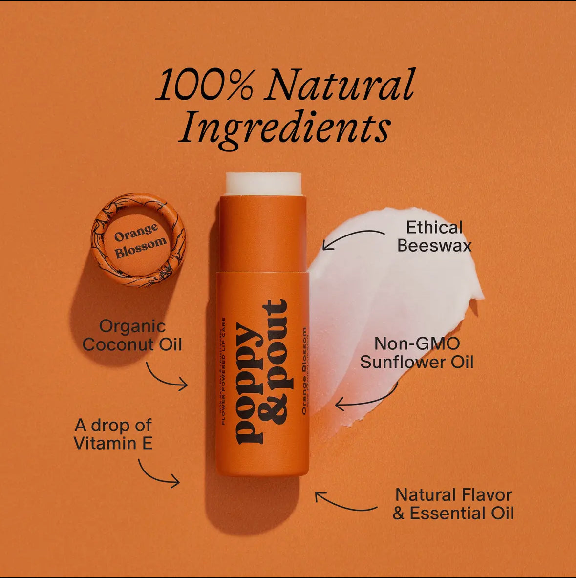 The Orange Blossom Lip Care Set